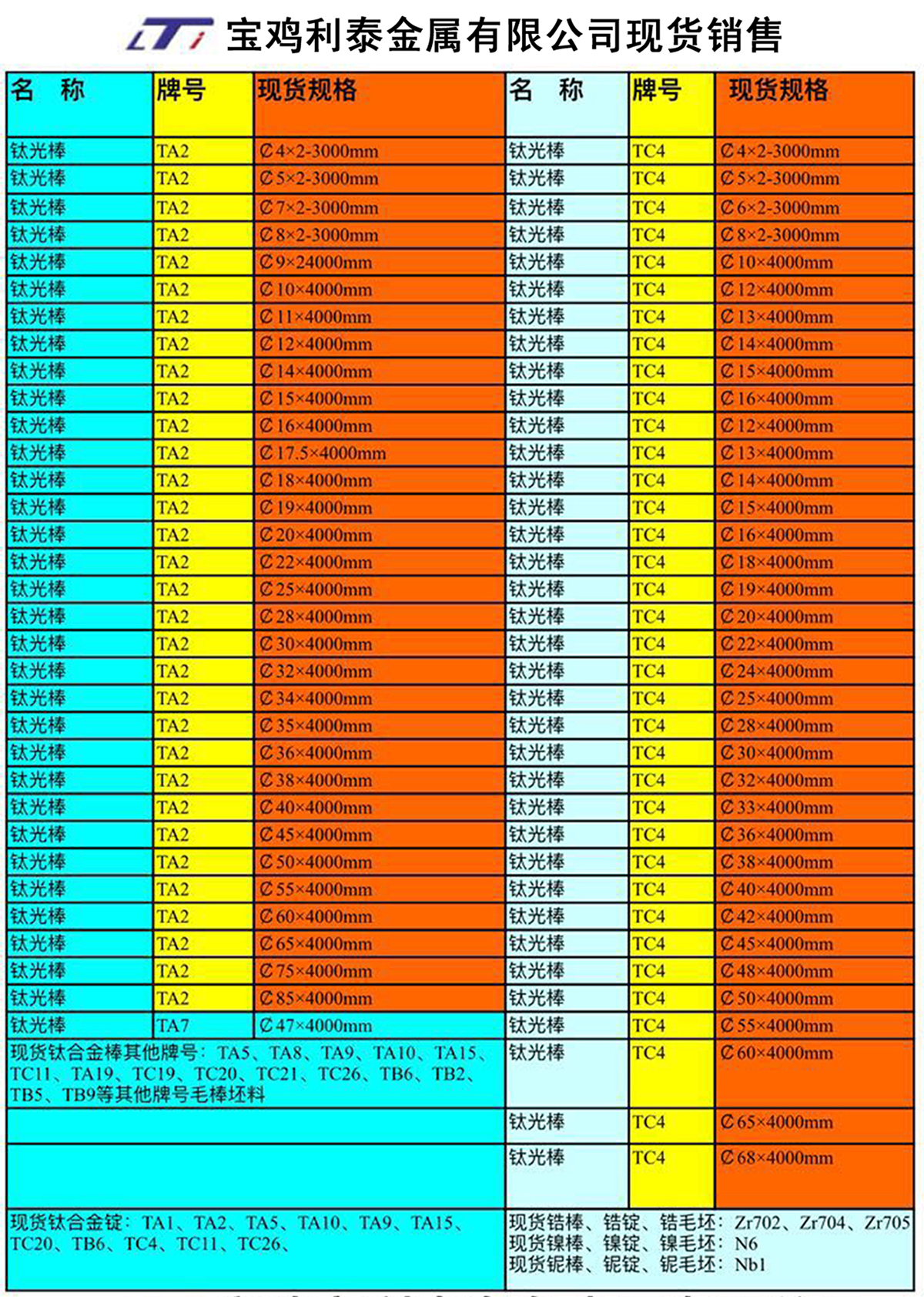 1514020738581673.jpg 現(xiàn)貨銷(xiāo)售清單222222222.jpg