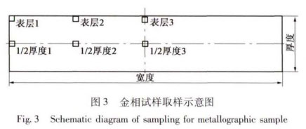 1636725337773869.jpg a2.jpg