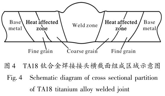 1689764315182685.jpg 360截圖162204189011084.jpg