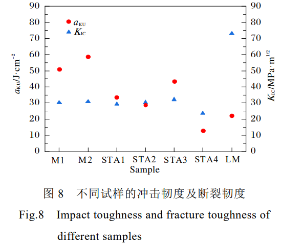 1736067005237987.png 8.png