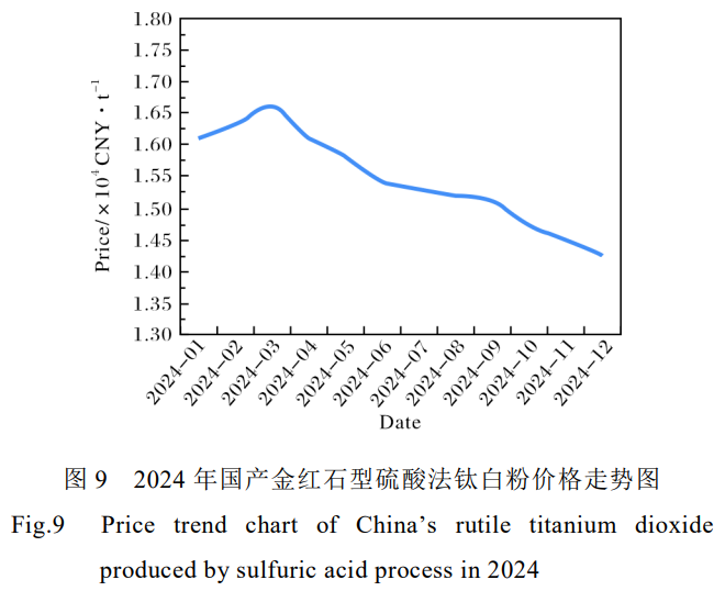 1746620903899493.png 9.png