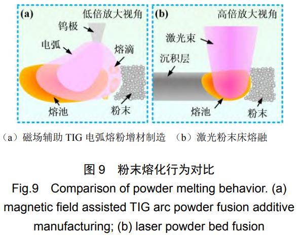 1764041039247552.png 9.png